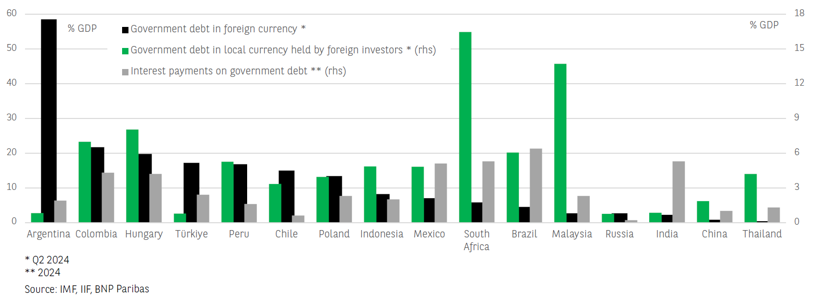 LME三个月期铜价格上涨至9460美元,增加58美元