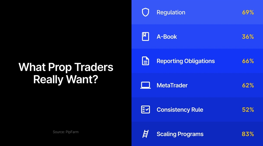 花旗的最新预测:美国将在2025年第四季度对铜产品征收25%的关税