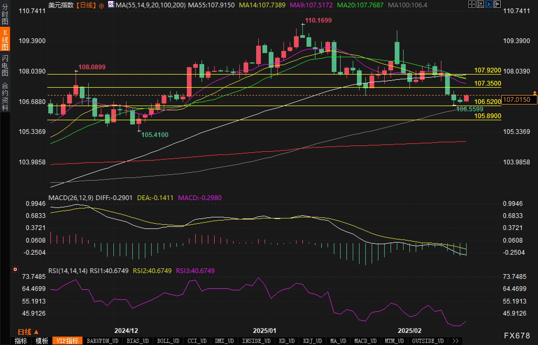 特朗普重申不提供乌克兰安全保障