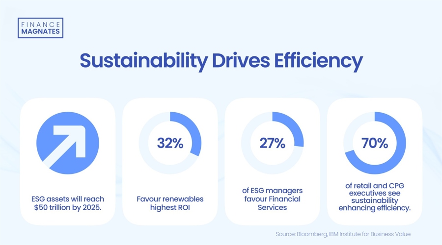 美联储博斯蒂克：尽管通胀依然高企，经济已显著改善