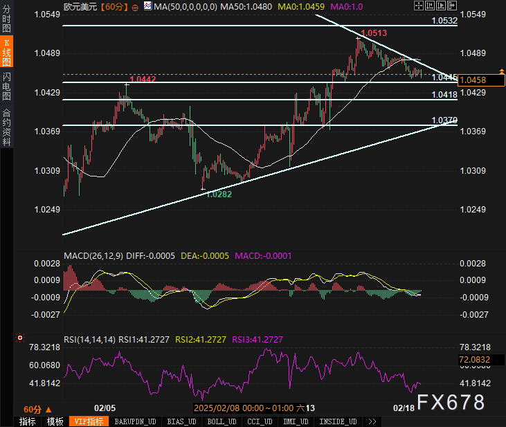 花旗分析铜关税前景,预计期货升水将反映有效税率的变化