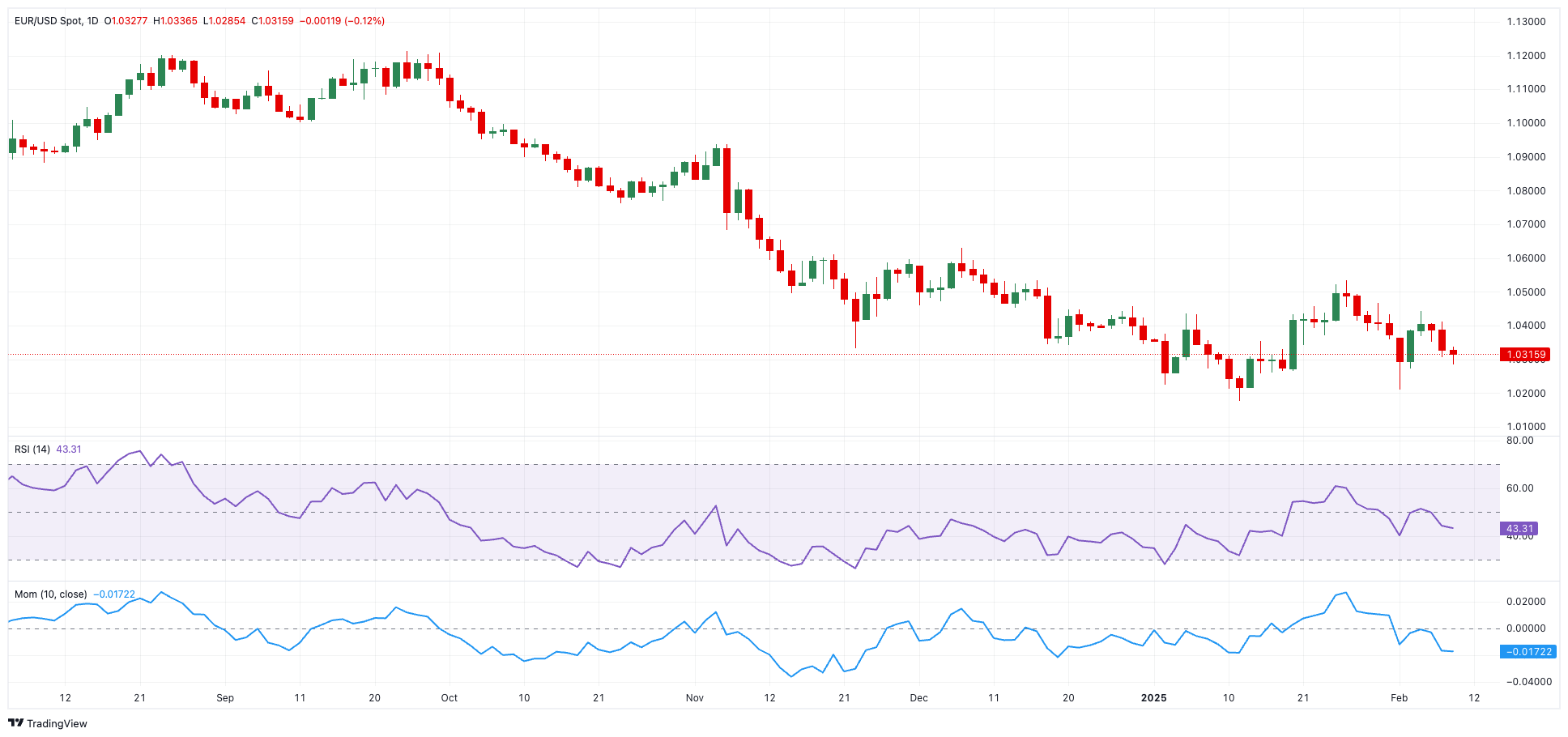阿盟秘书长对以色列袭击叙利亚的强烈谴责
