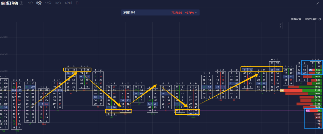 英伟达(NVDA.US)财报抵御“算力质疑” AI支出仍热潮不减