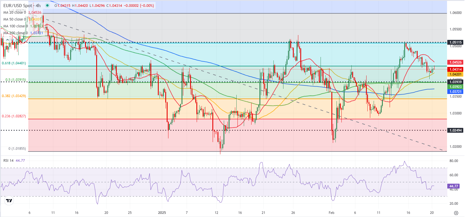 苹果股价下跌超过3%