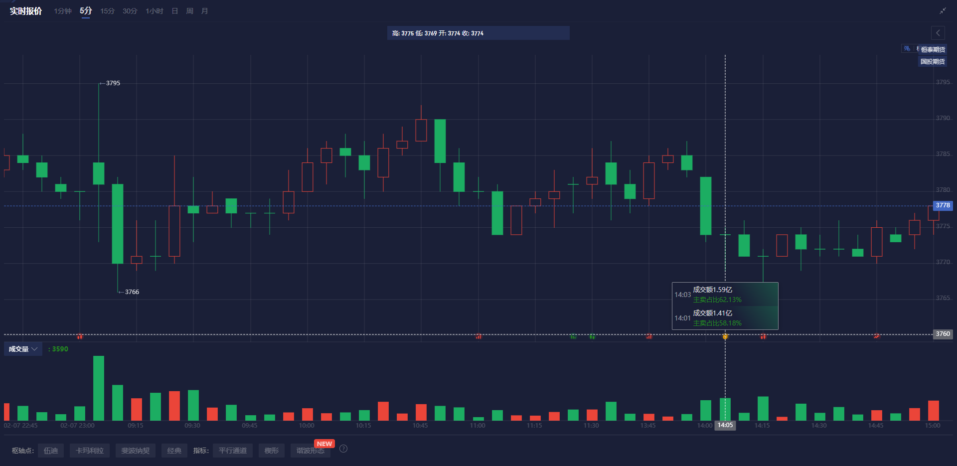 沙特主权财富基金PIF正在与意大利军工企业Leonardo进行投资洽谈