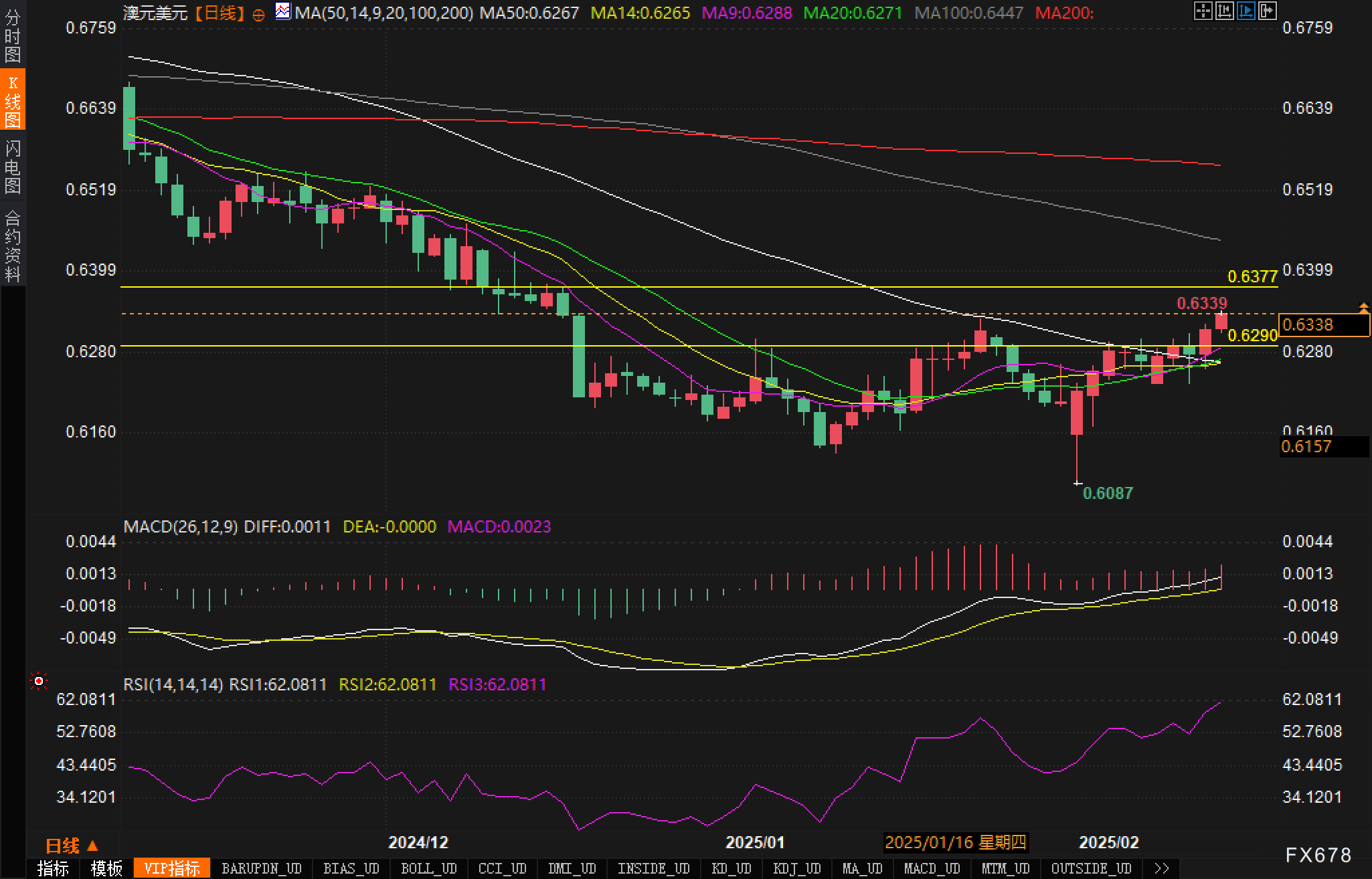 特朗普:北约,你们可以被忘掉了。