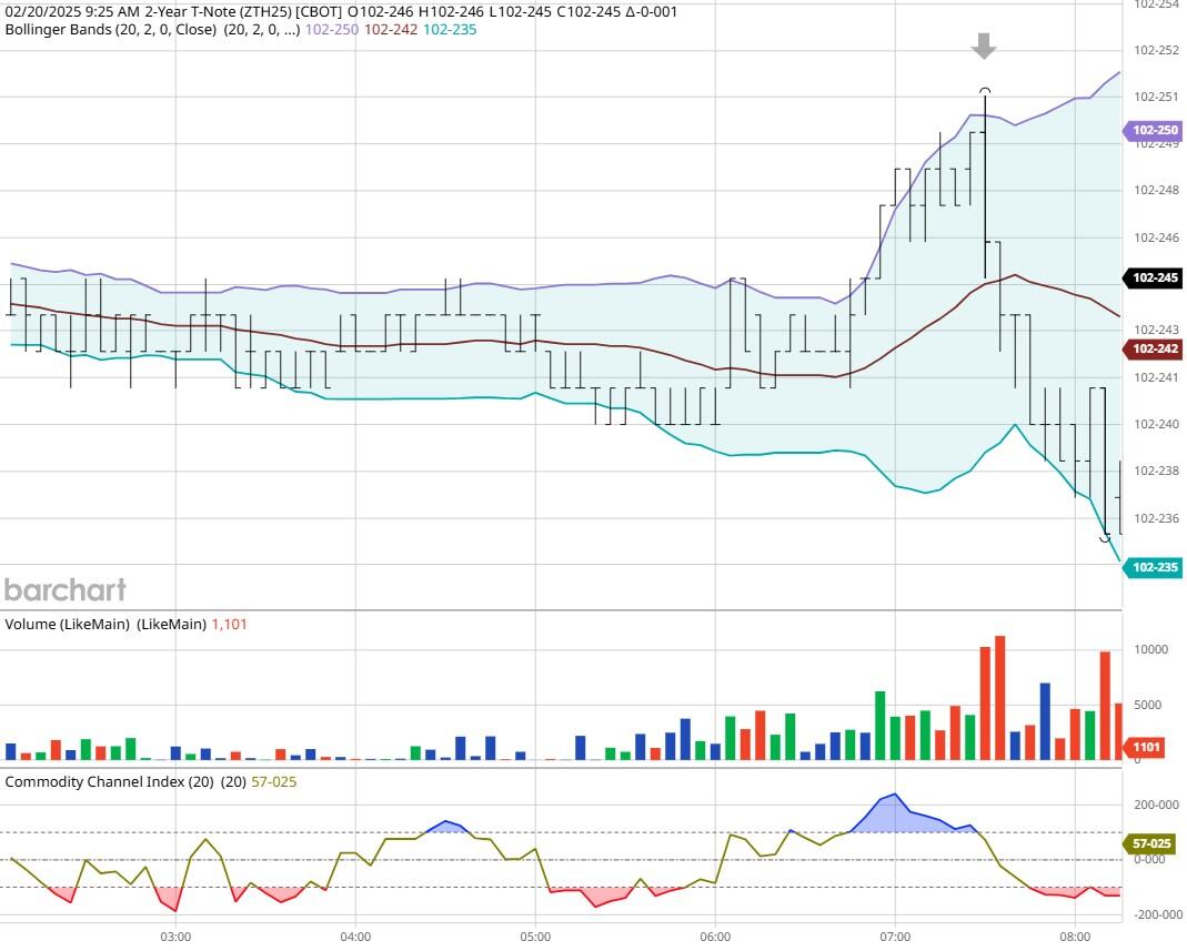 花旗分析铜关税前景,预计期货升水将反映有效税率的变化