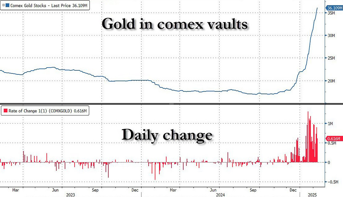 英国工业联合会发布报告显示服务行业面临利润下滑与成本上升的压力