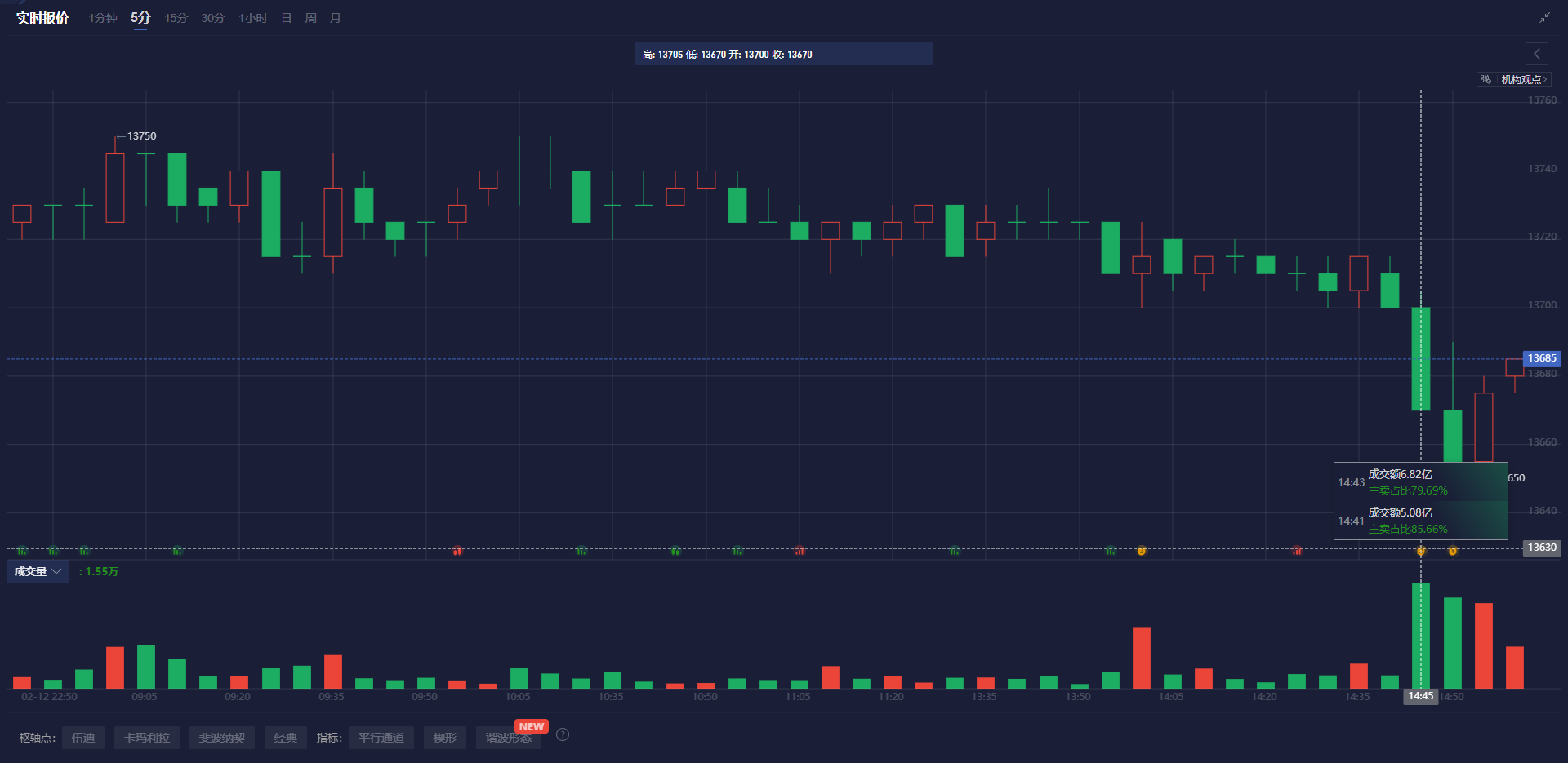 泽连斯基表示与特朗普的会晤安排在周五进行。